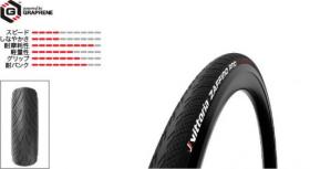 Vittoria(ビットリア) ZAFFIRO PRO 700x25C