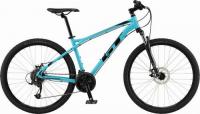 GT　AGGRESSOR PRO